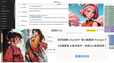 下咒語|AI繪圖咒語、指令 (prompt)怎麼寫？使用ChatGPT輕。